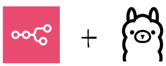 /posts/improving-productivity-with-n8n-and-ai/featured.png